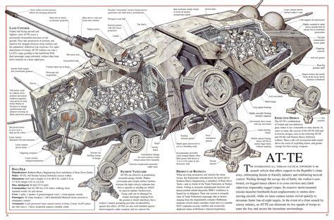 25 Star Wars Blueprints ideas | star wars vehicles, star wars, star ...