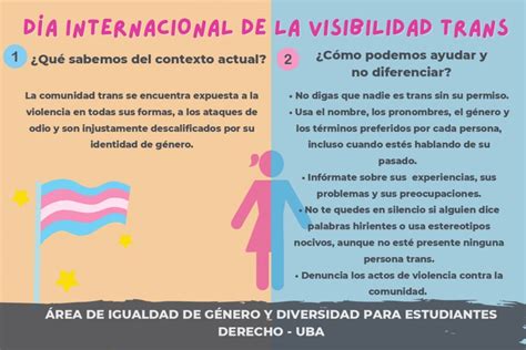 Día Internacional De La Visibilidad Trans Facultad De Derecho