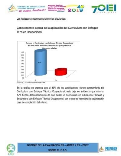 I RESULTADOS DE LA APLIC