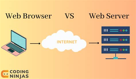 What Is A Browser Easy To Understand Explanation Of Meanings Types