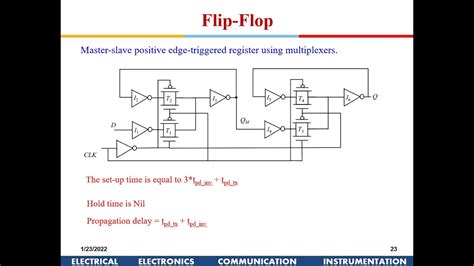 Advanced Vlsi Design Latch And Flip Flops Youtube