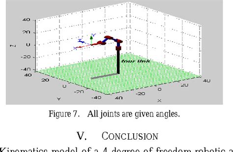 Kinematics Modeling Of A 4 Dof Robotic Arm Semantic Scholar