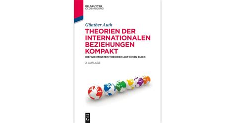 5 Neoklassischer Realismus Theorien Der Internationalen Beziehungen