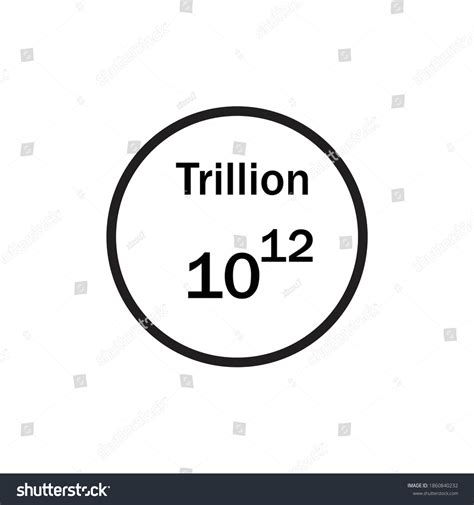 Trillion Number Their Scientific Notation Stock Vector (Royalty Free ...