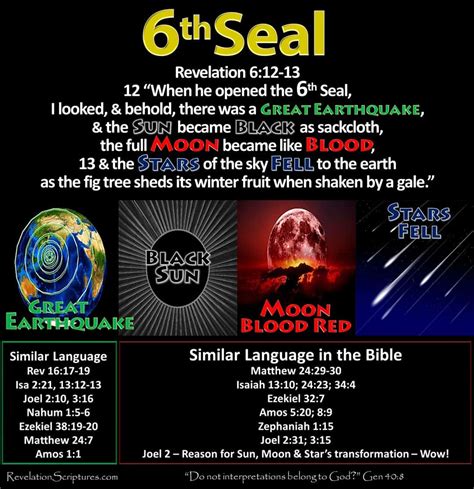 6th Seal - "Wrath" - Biblical Interpretation & Picture Galleries!