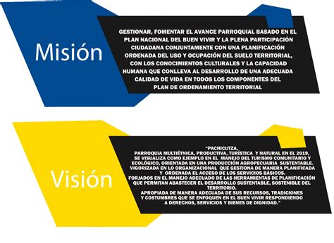 Vision Y Mision De Grupo Modelo Usan