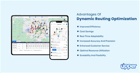 7 Advantages Of Dynamic Routing Optimization In 2023