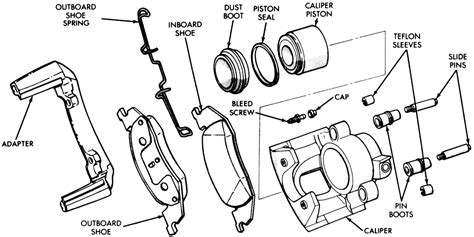 Repair Guides Front Disc Brakes Brake Caliper AutoZone