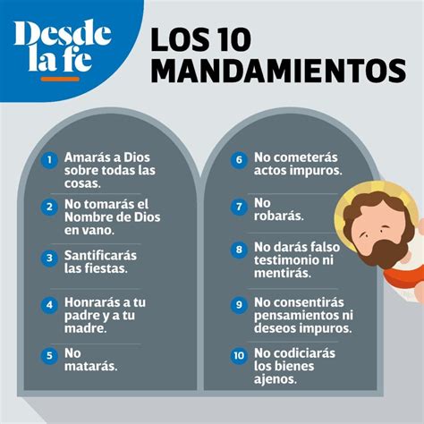 ️ Los 10 Mandamientos De La Ley De Dios ¿cuáles Son Y ¿cuál Es Su Significado 2023