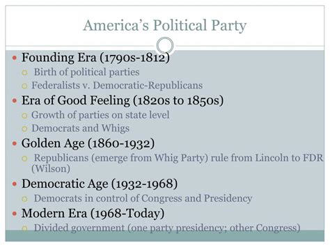 Ppt Americas Political Parties An Overview And Their History