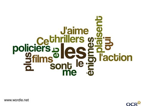 Starter Activity Using A Wordle Wordle Ppt Télécharger