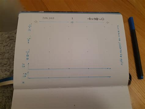 Hi January : r/bulletjournal