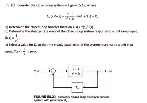 SOLVED E 5 20 Consider The Closed Loop System In Figure E5 19 Where