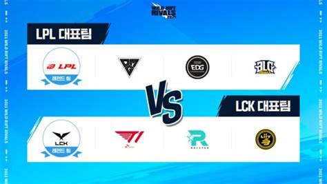 Wild Rift Rivals 2021 LCK Vs LPL Invitational Schedule Players Where