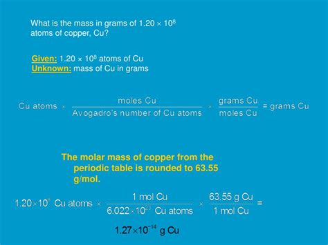 Periodic Table Molar Mass Of Copper - Periodic Table Timeline