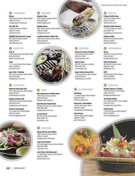 Where to Eat, Sleep and Explore in Miami - Luxe Getaways