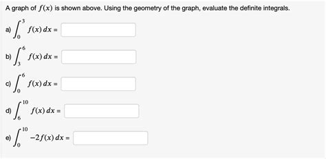 A Graph Of Fx Is Shown Above Using The Geometry Of The Graph Evaluate The Definite Integrals A