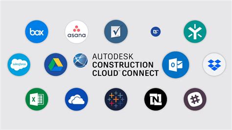 Autodesk Construction Cloud Connect Commercial