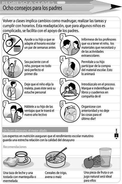 Regreso Al Cole Consejos Para Los Padres Infografia Infographic