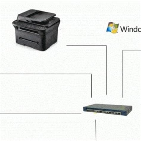 Jual Jasa Instalasi Konfigurasi Seting Setup Server Windows Linux