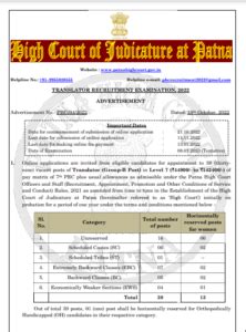 Patna High Court Translator Recruitment 2022 Online Apply