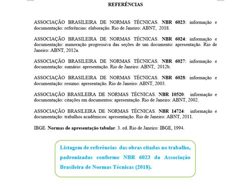 Normas ABNT 2025 Como Estruturar Seu Trabalho Nas Regras ABNT