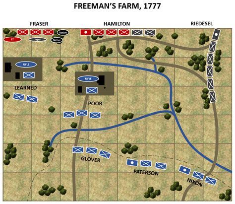 Jays Wargaming Madness Awi Scenario Battle Of Freemans Farm 1777