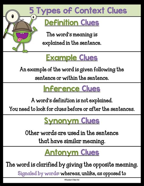 Context Clues Using Synonyms Worksheets