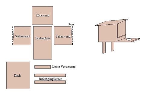 Vogelhaus Bauanleitung Bauplan