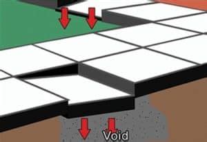 What Is Sunken Slab & Where It Is Used | Sunk Slab Construction