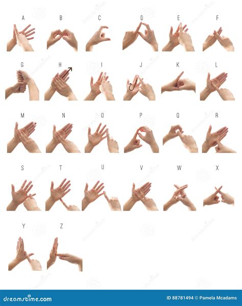 British Sign Language Alphabet Stock Photo - Image of hearing, language ...