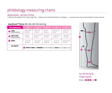 Mediven Forte Knee High 30 40mmhg Open Toe