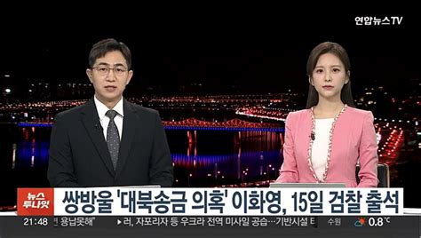 쌍방울 대북송금 의혹 이화영 15일 검찰 출석 동영상 Dailymotion