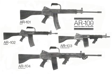 ArmaLite AR-100 | Gun Wiki | FANDOM powered by Wikia