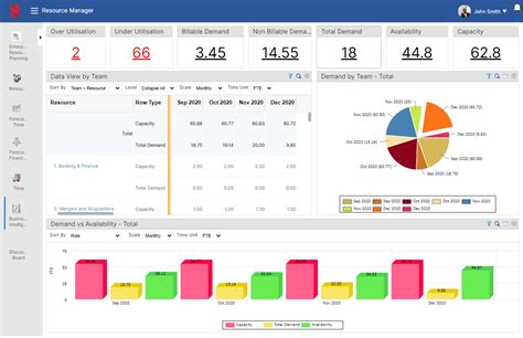 Saviom Reviews Pricing And Software Features 2024