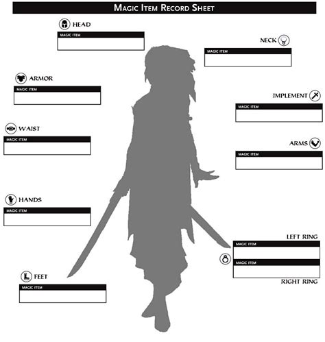 100 beste afbeeldingen over D&D Character Sheets op Pinterest ...