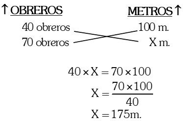 Ciencias Exactas Julio