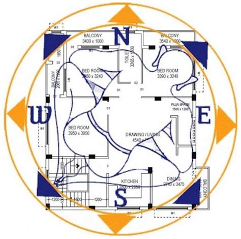 House Construction With Correct Vastu Timesproperty