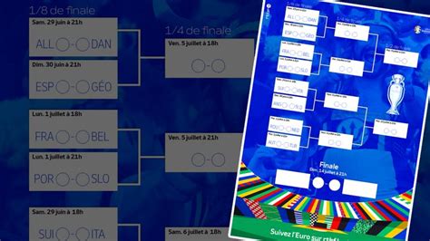 Téléchargez le tableau final de l Euro 2024 à compléter match après