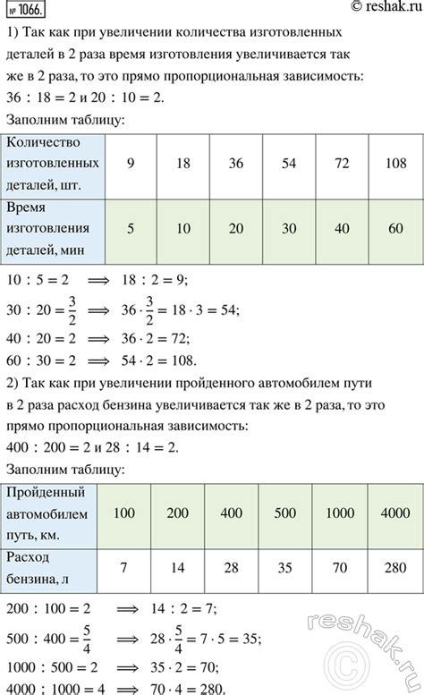 (Решено)Упр.1066 ГДЗ Ткачёва 5 класс по математике