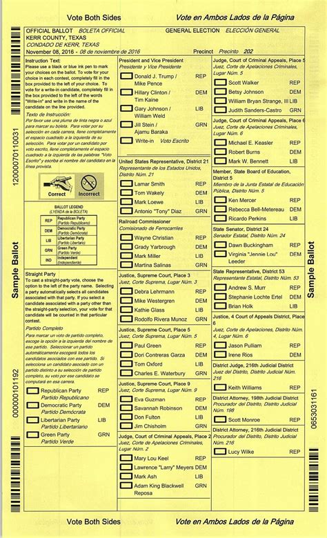 Sample Ballot Kerr County Precinct 2 Promotions Dailytimes