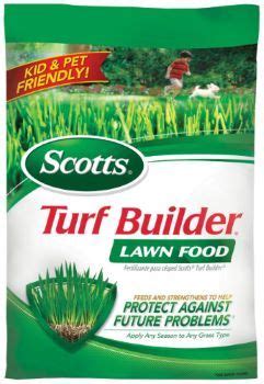 Scotts Lawn Fertilizer Reviews 2019