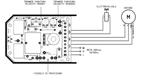 Regolatore Di Velocita Monofase A Faet