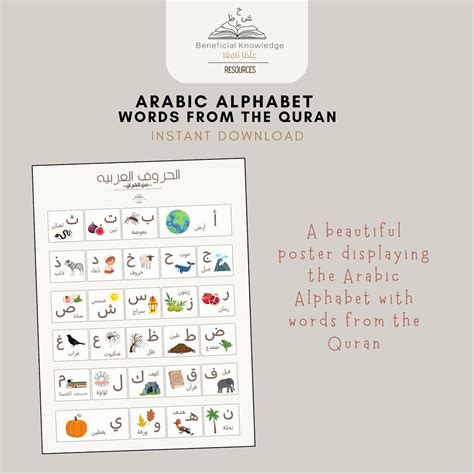 Arabic Alphabet Words From the Quran - Etsy