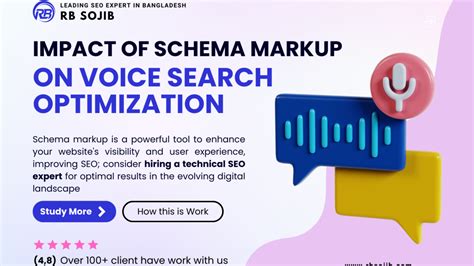 The Impact Of Schema Markup On Voice Search Optimization Atoallinks