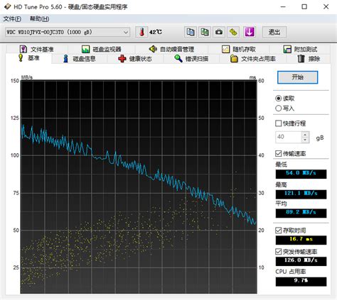 [分享]WD10JPVX-00JC3T0 测试 - 霸王硬上弓's Blog