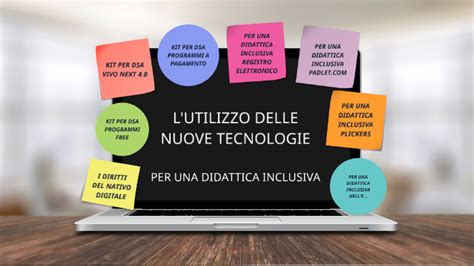 L UTILIZZO DELLE NUOVE TECNOLOGIE PER UNA DIDATTICA INCLUSIVA By MARIA