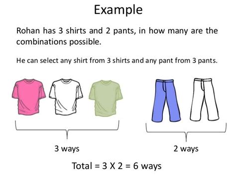 Permutations And Combinations Examples - Factorials and permutations ...