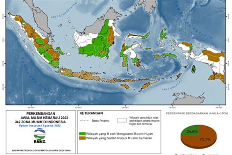 BMKG Paparkan Fenomena Hujan Lebat Terjadi Di Musim Kemarau ANTARA