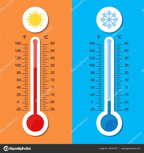 Thermometer Icon Vector Celsius And Fahrenheit Measuring Hot And